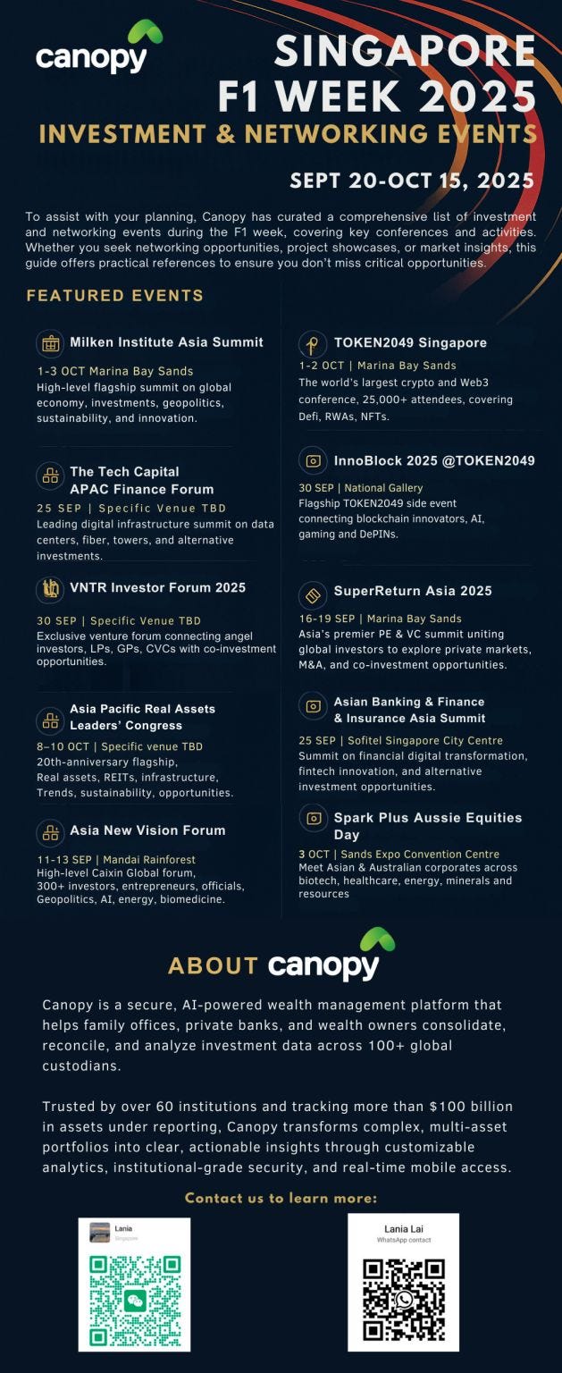 Canopy 第三季度回顾:加速前行的一季 图片 5