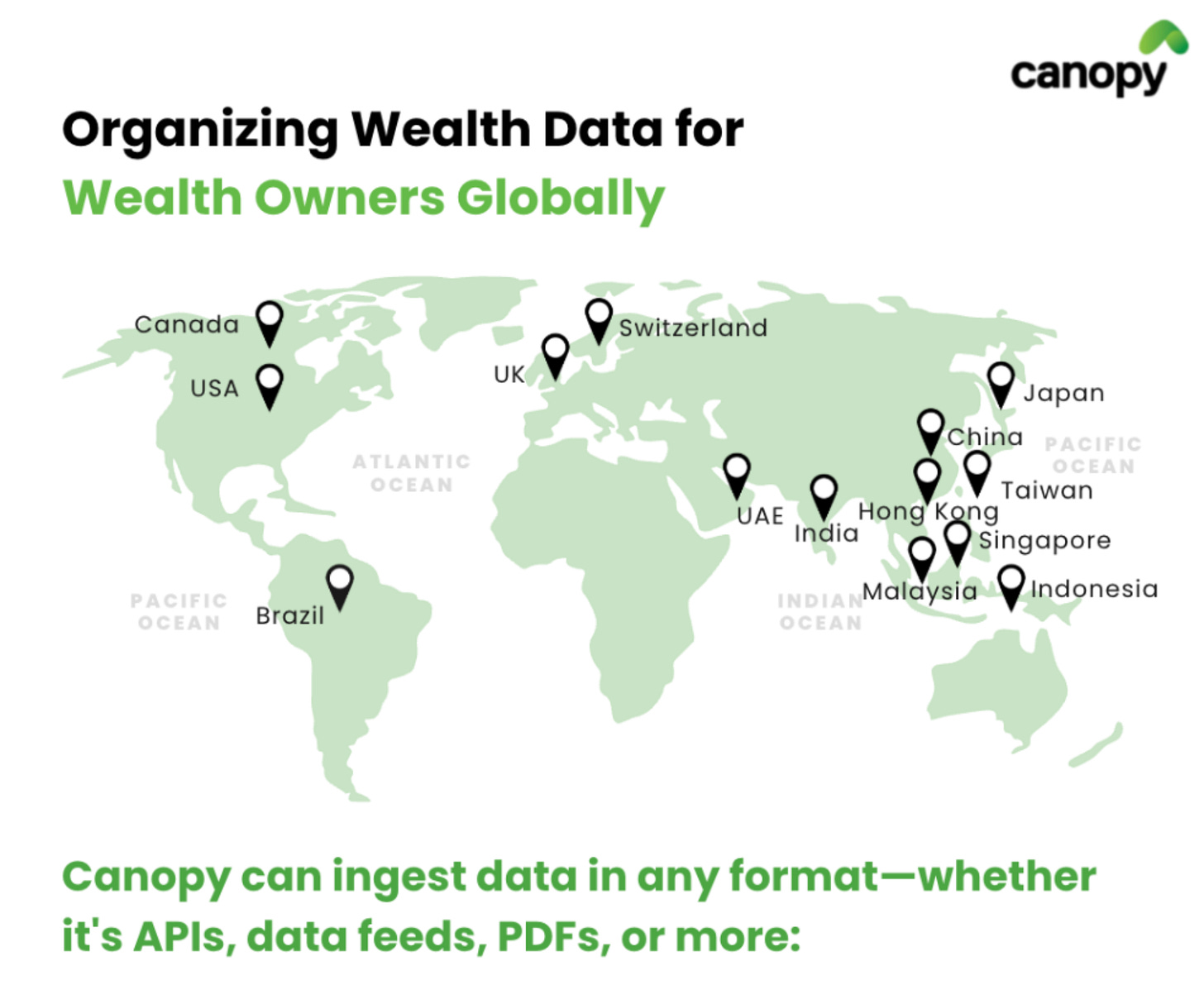 Empowering Global Family Offices with AI Infrastructure image 2