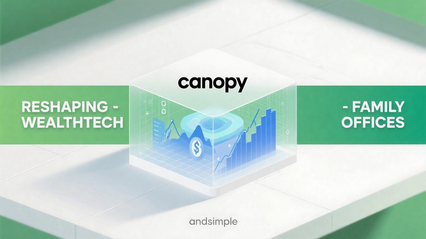 ظهور في Simple: Canopy وتقنيات الثروة لمكاتب العائلات - الصورة 1